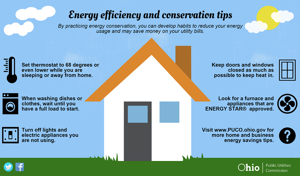 Alliant Energy - 5 ways to practice energy efficiency in the kitchen
