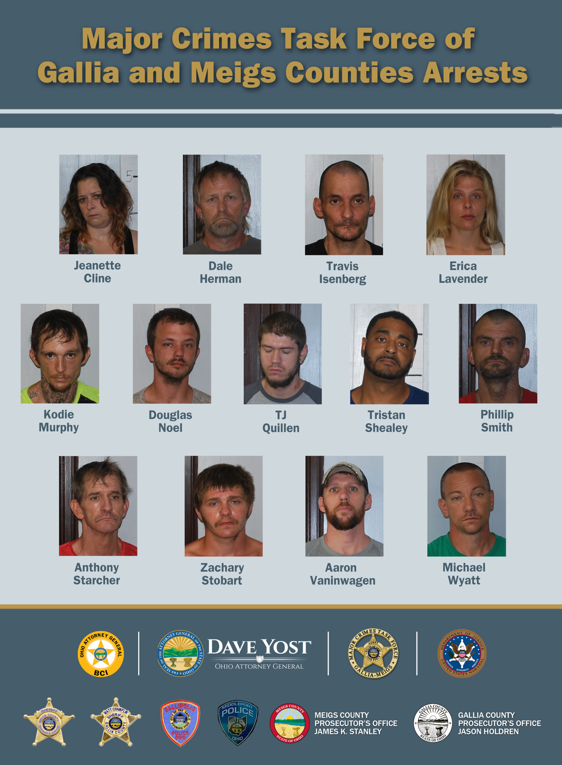 Task Force Make Arrests in Round Up in Meigs and Gallia Counties