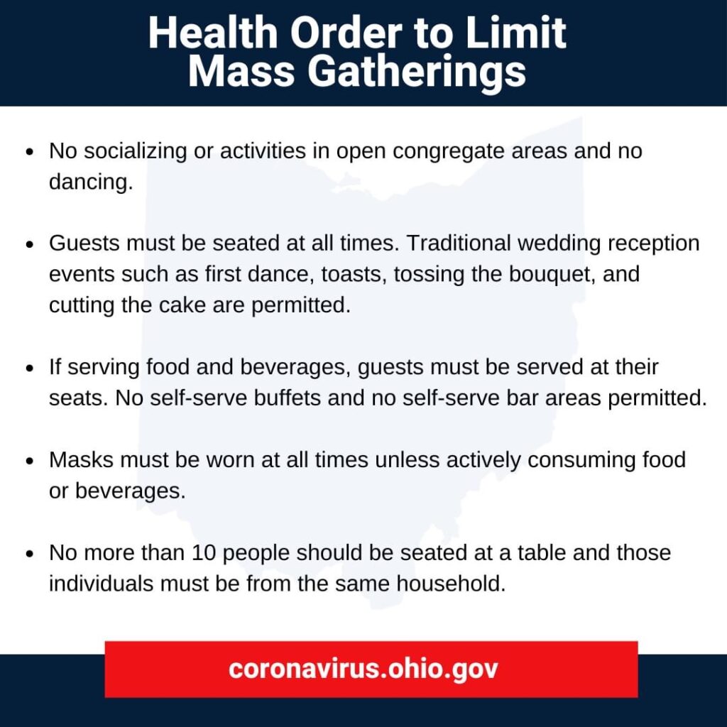 Covid health order mass gatherings
