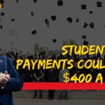 Student Loan Payments Could Jump $400 a Month
