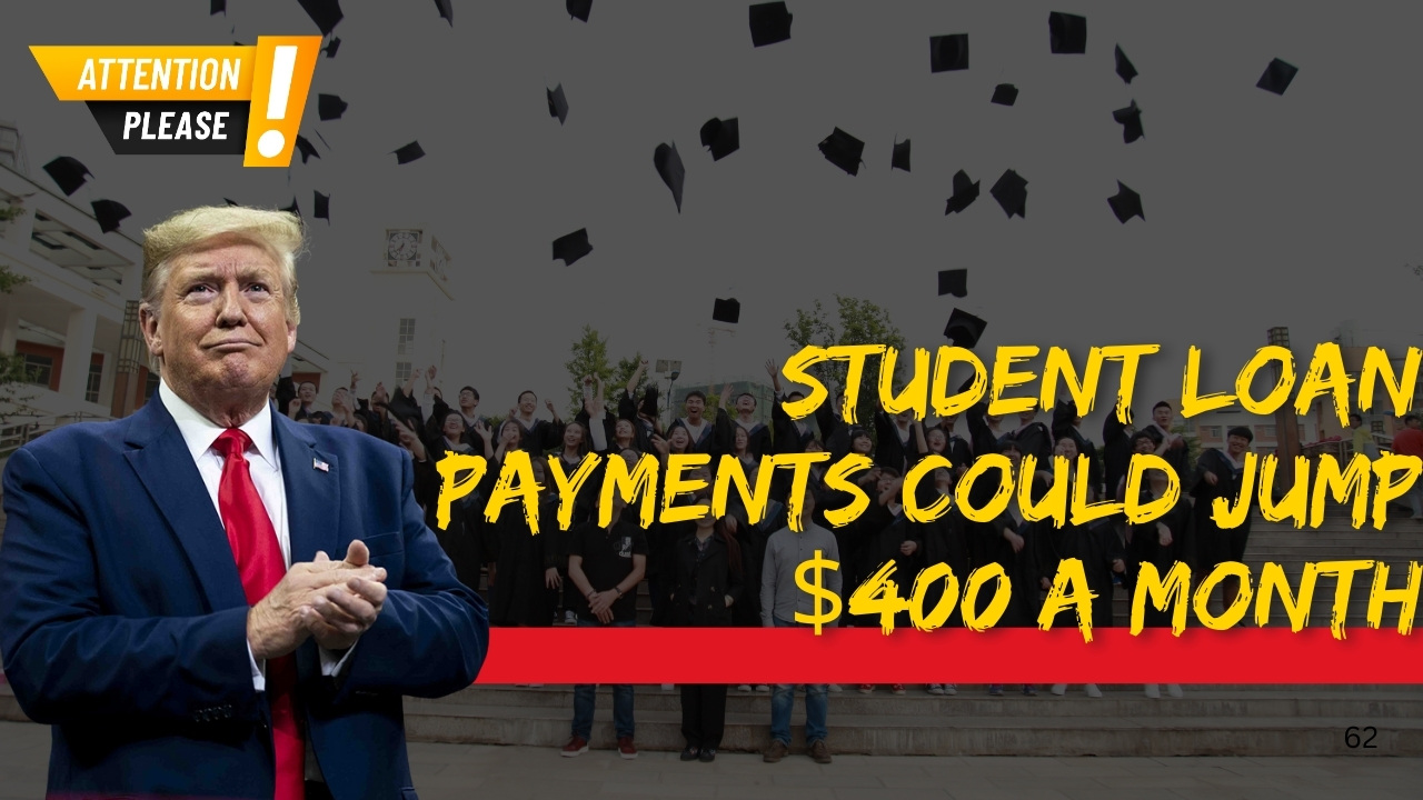 Student Loan Payments Could Jump $400 a Month